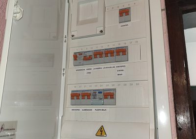 Instalación cuadro eléctrico de vivienda en Gijón